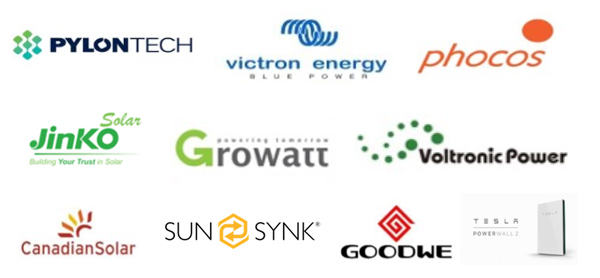 logos